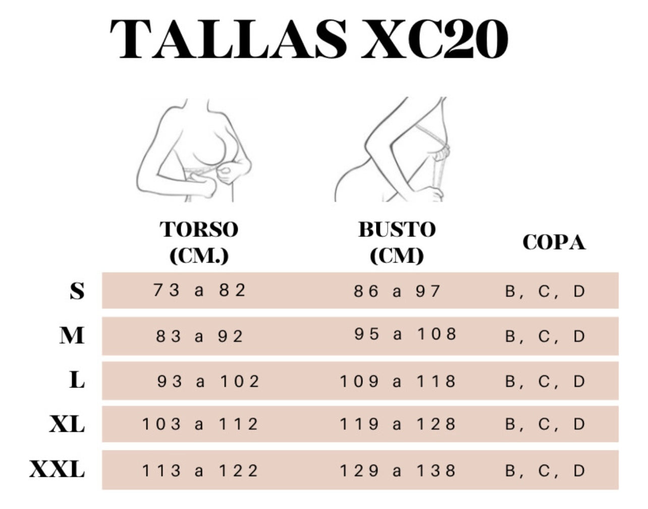 Brasier XC20 - Mastectomía